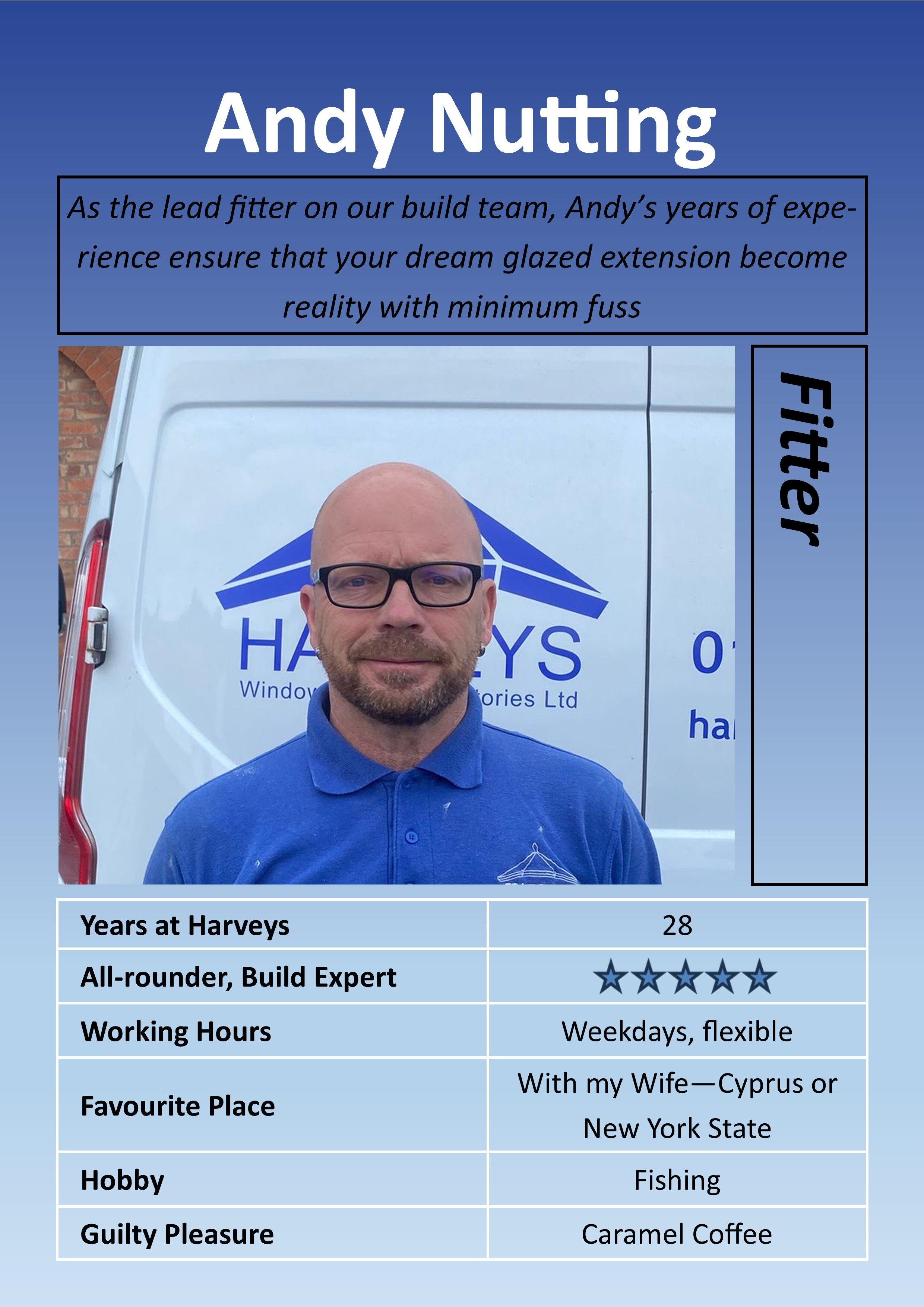 F Andy Card