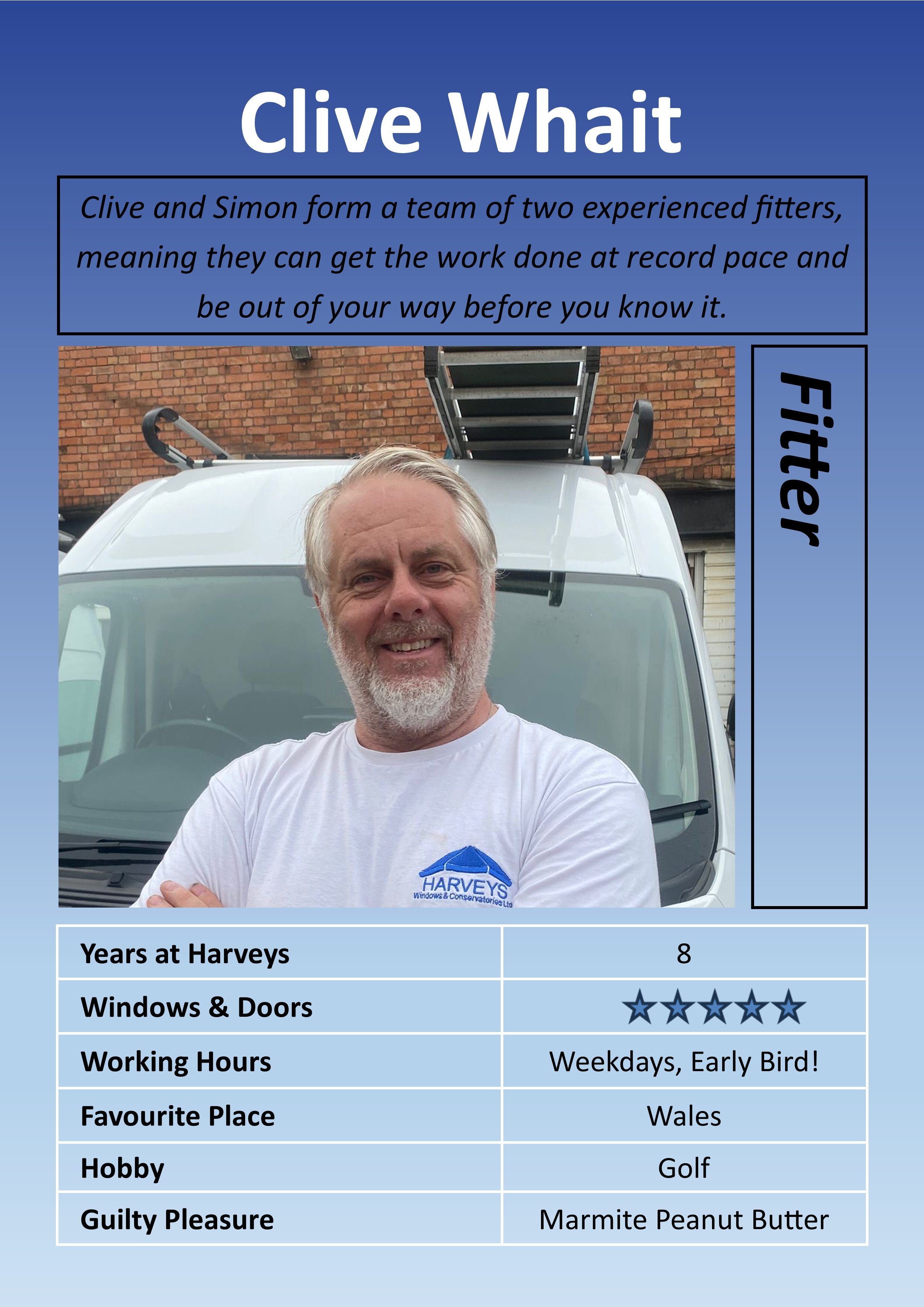F Clive Card
