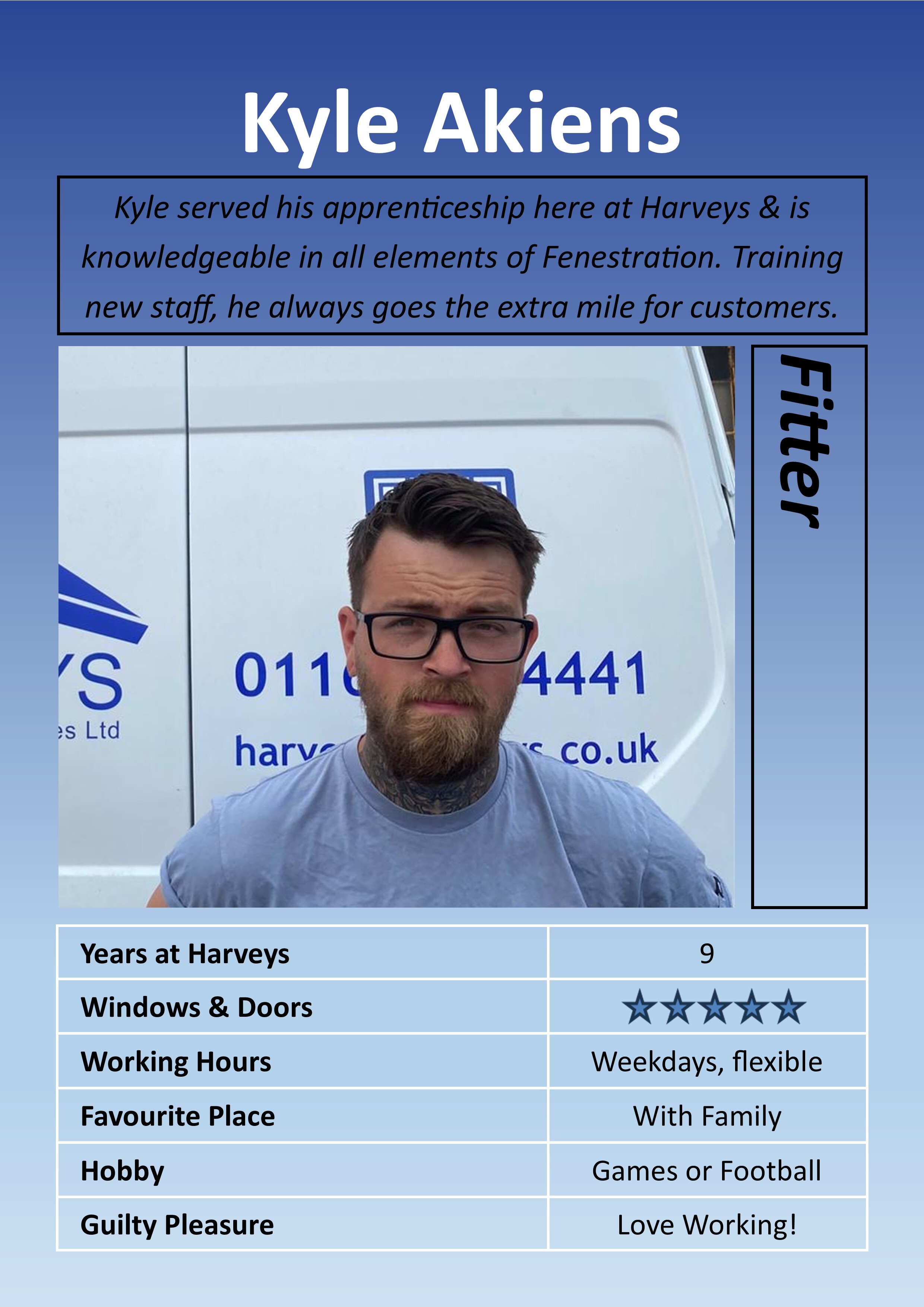 F Kyle Card