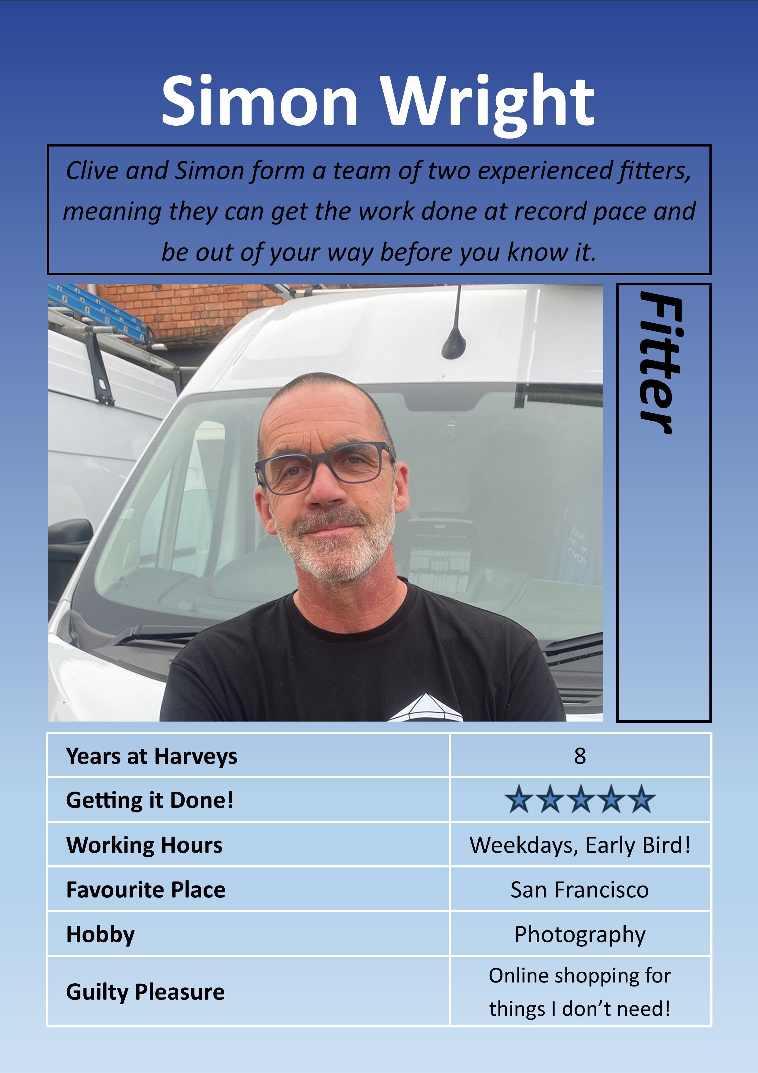 F Simon Card