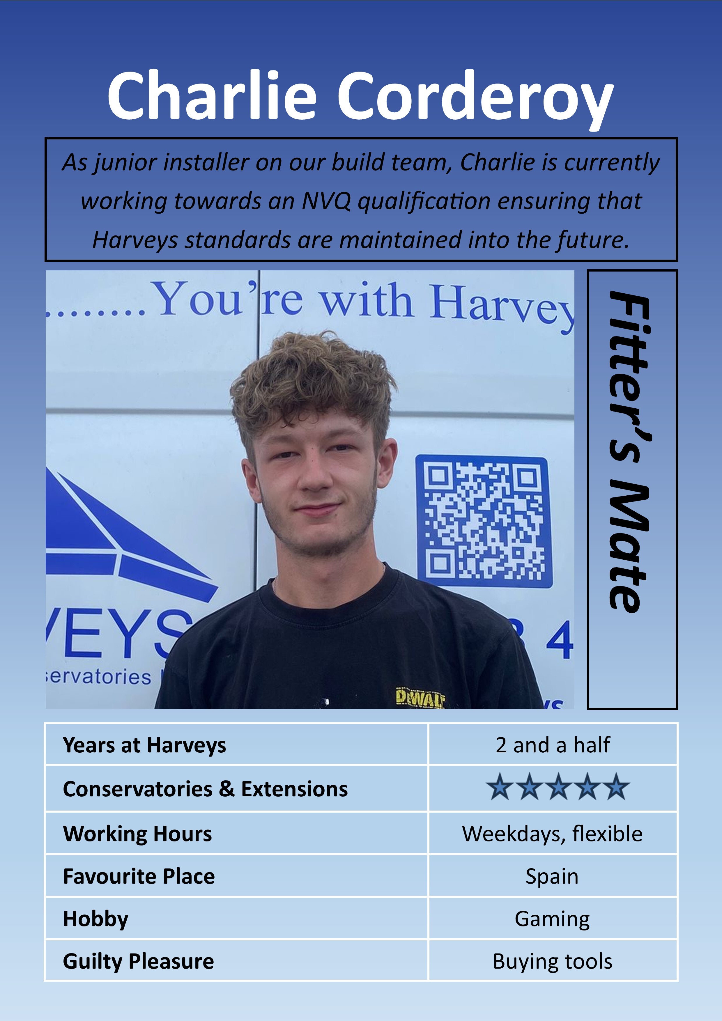 FM Charlie Card