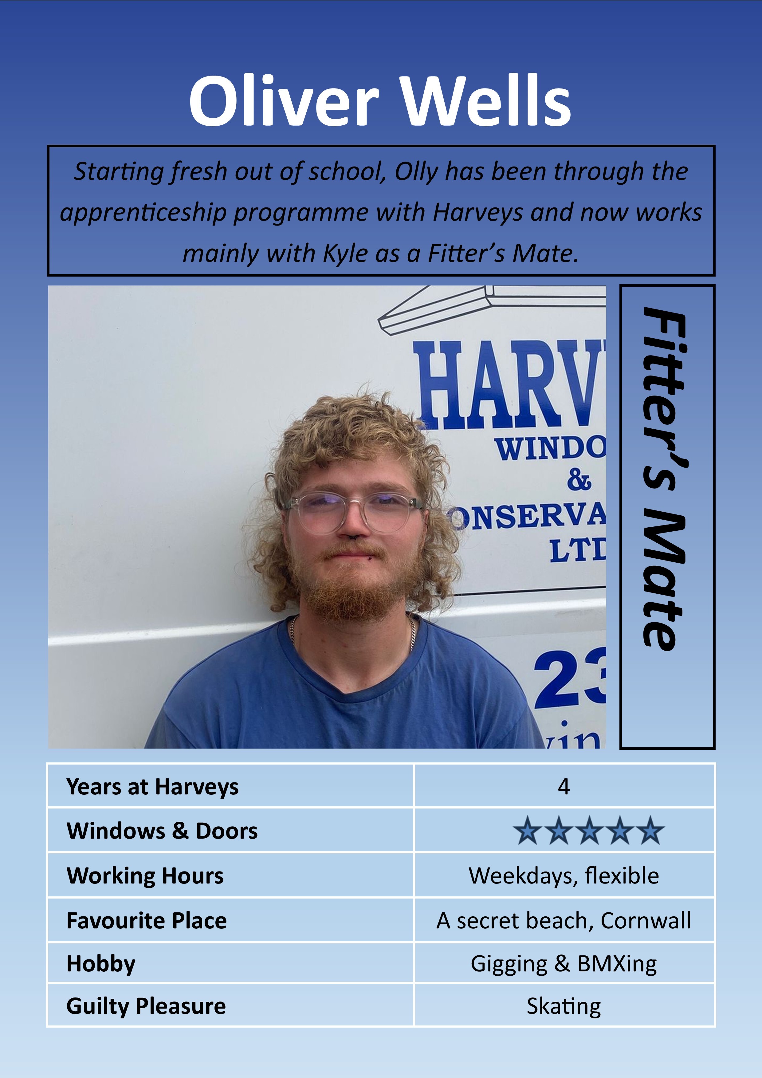 FM Olly Card