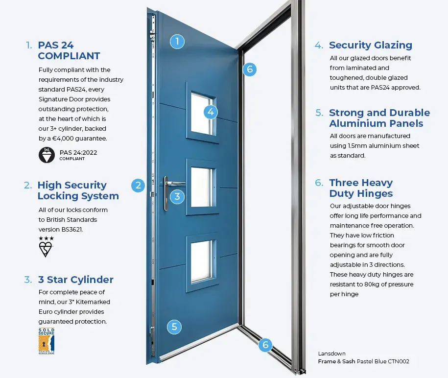 Alidoors3 