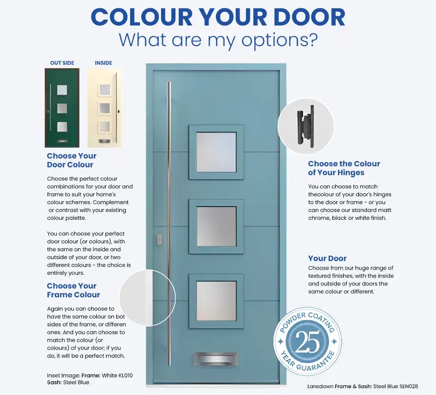 Alidoors7