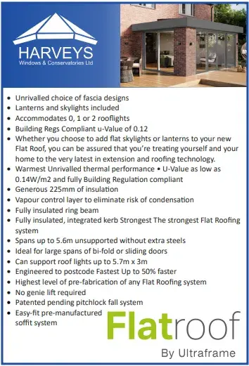 flatroof