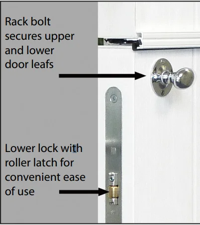 Stable Doors Graphic